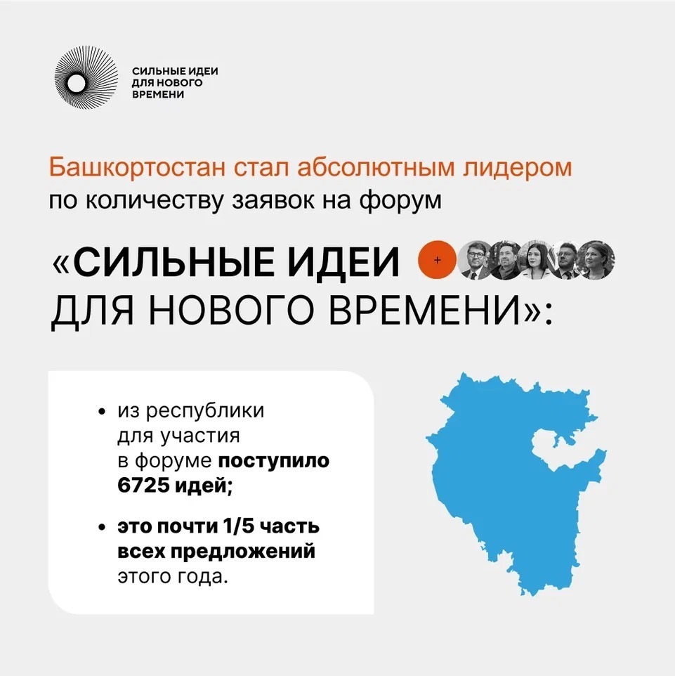 Агентство стратегических исследований