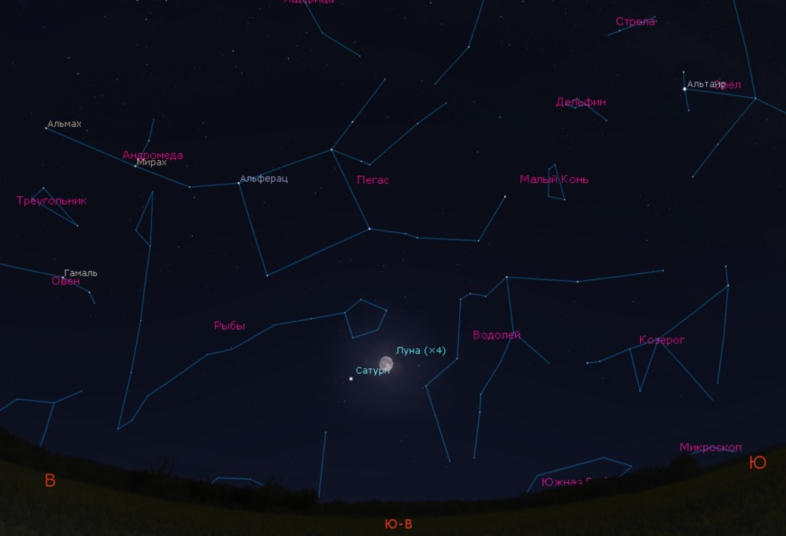 В небе над Башкирией Луна пройдет рядом с Сатурном