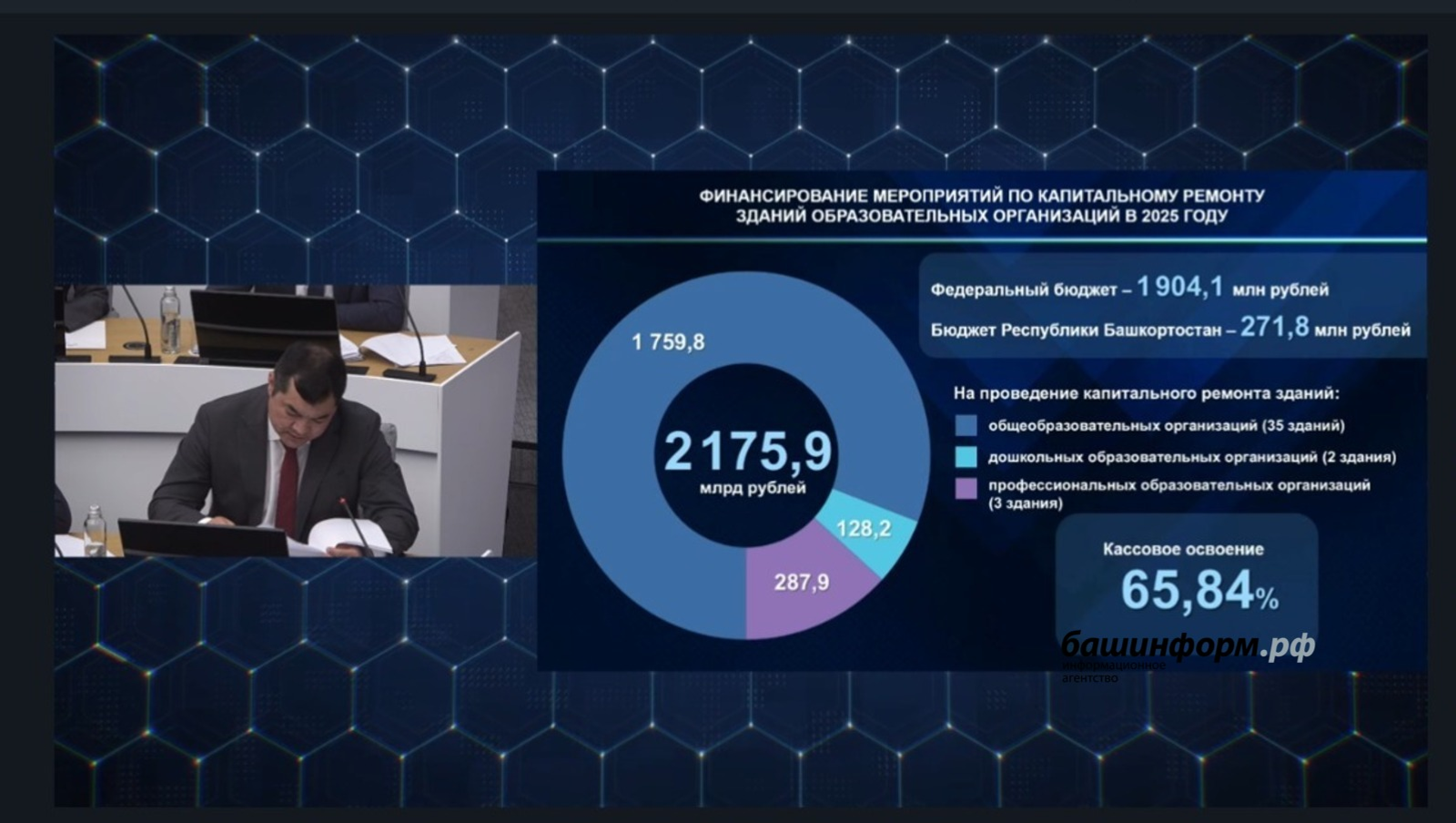 Глава Башкирии предупредил о недопустимости срыва сроков капремонта школ