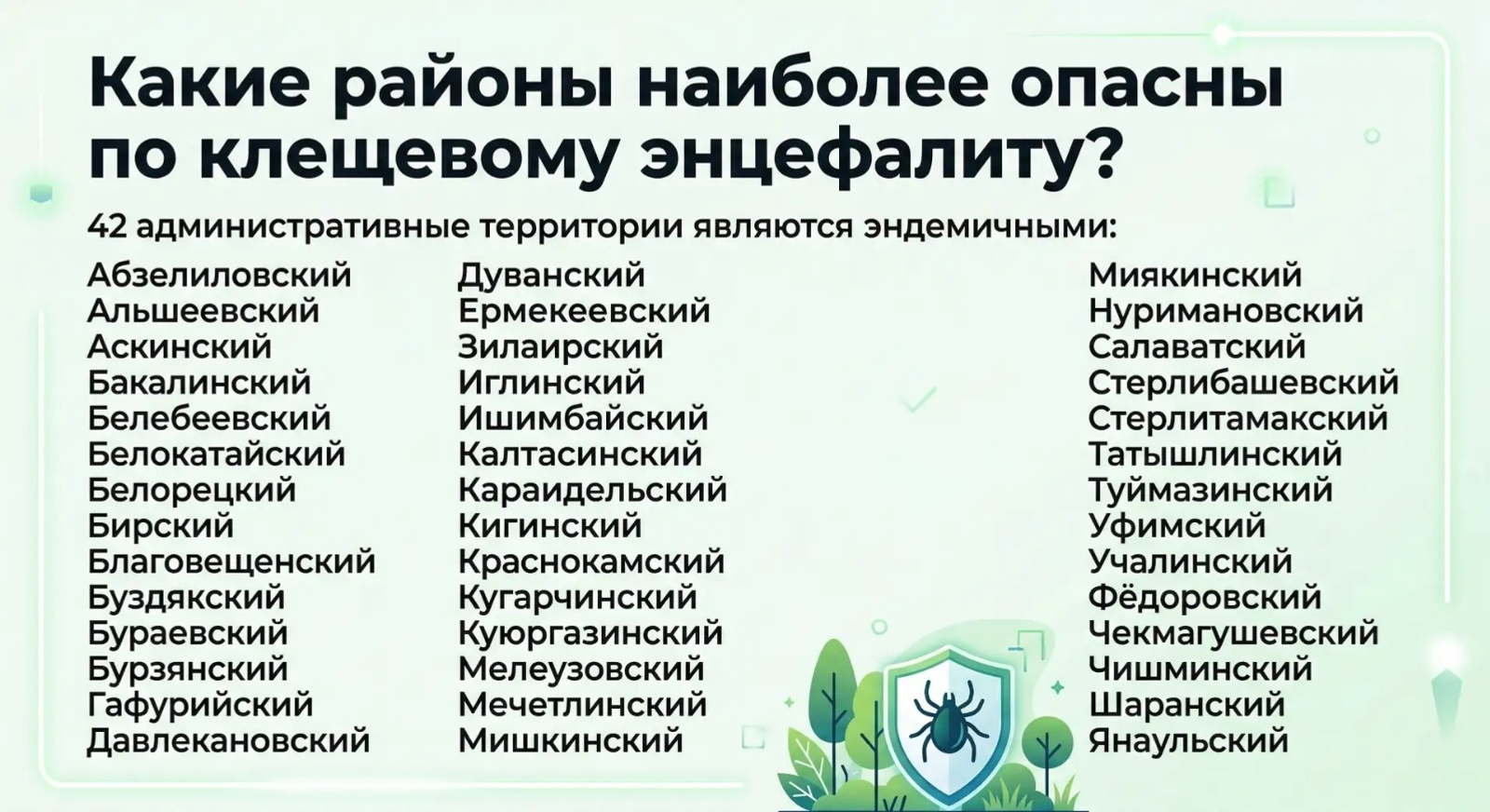 В Башкирии 42 района признаны опасными по клещевому энцефалиту