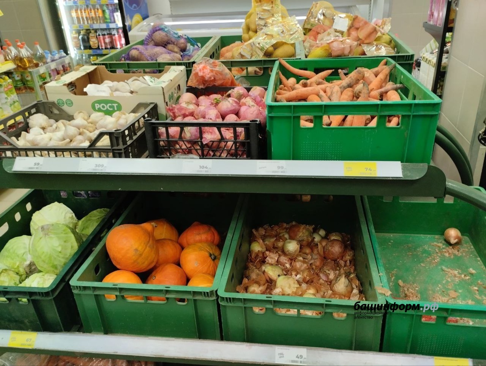 Как в Башкирии изменились цены на продовольствие