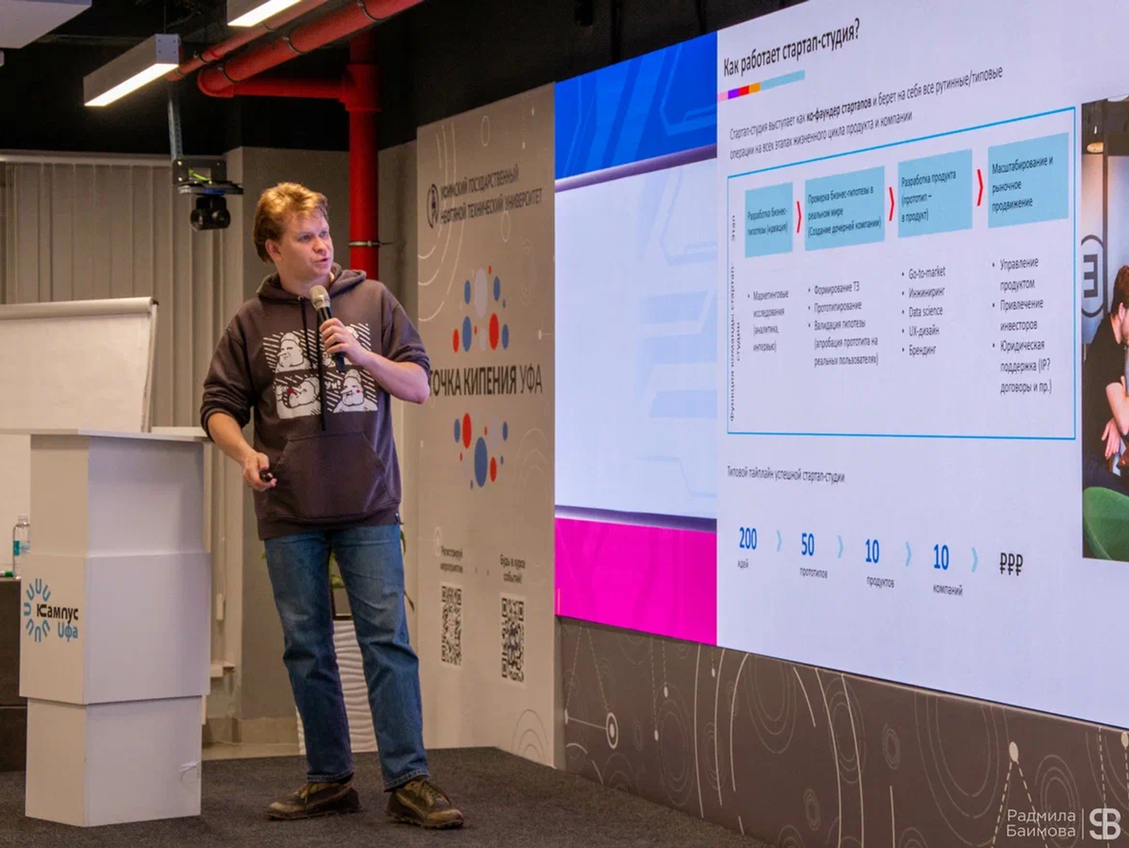 Участникам Международной недели бизнеса рассказали о возможностях Межвузов