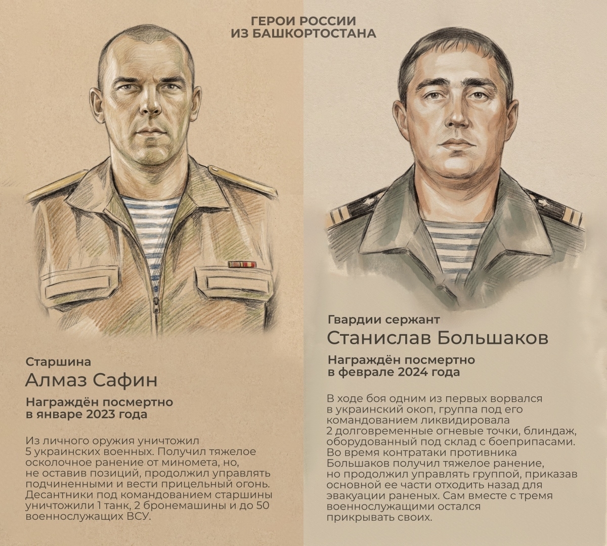 Радий Хабиров рассказал о героях России из Башкортостана