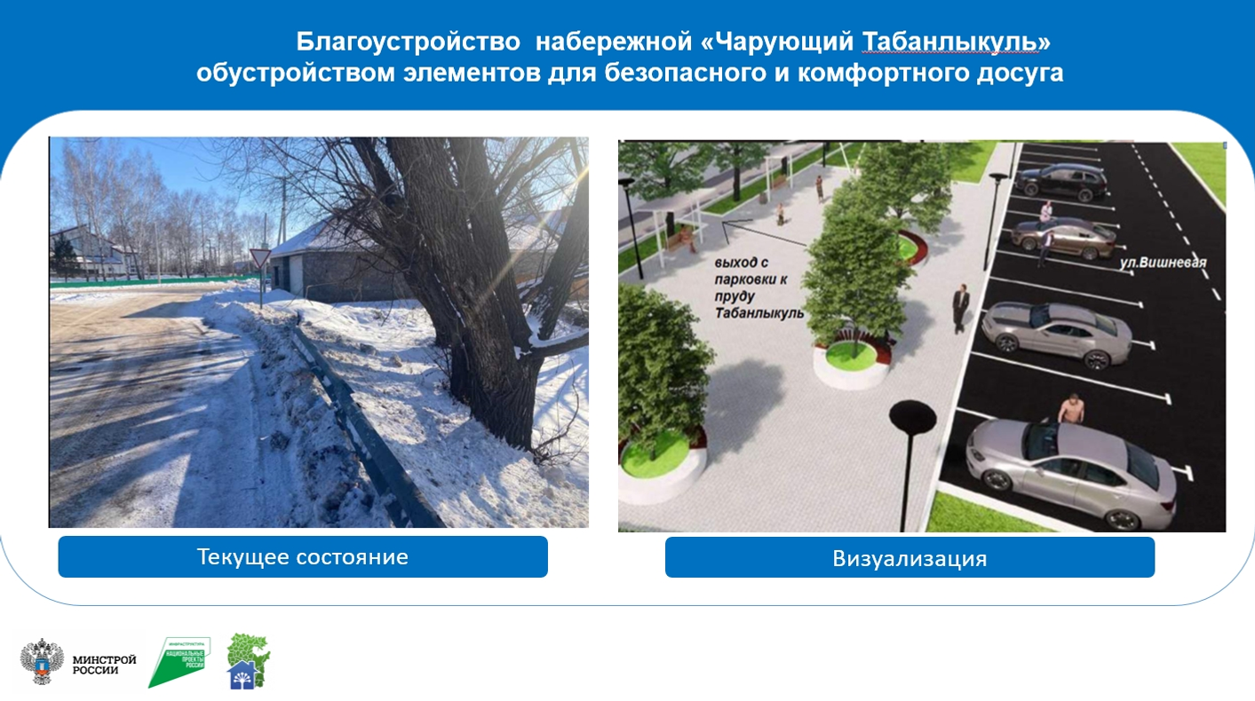 Жители Буздякского района выбирают территорию для благоустройства